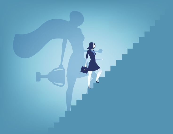 Mental Health and Self-Development